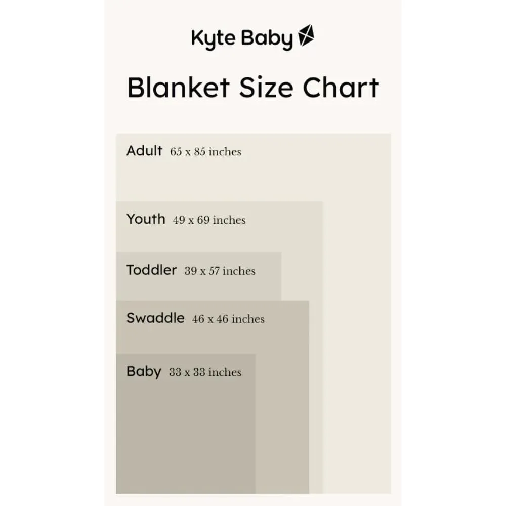 Kyte Baby Swaddle Blanket - Thyme