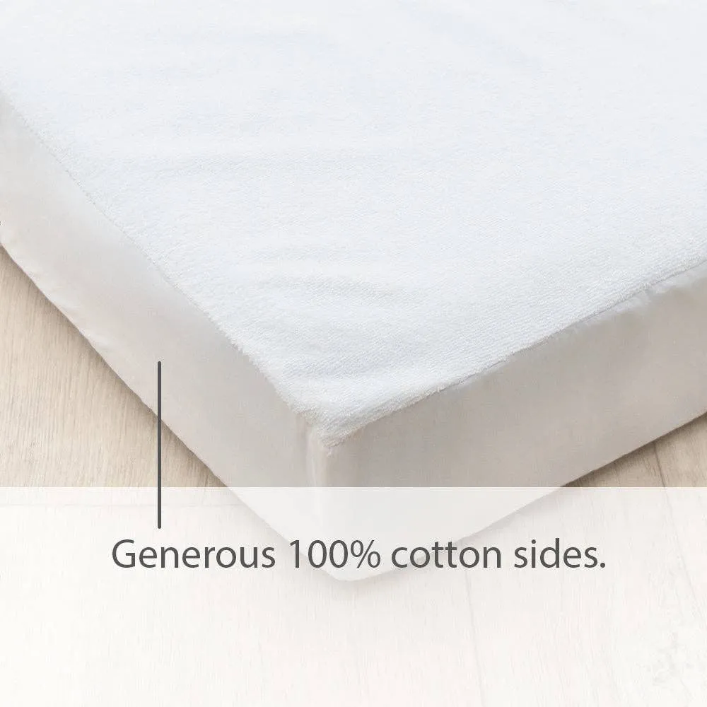 Living Textiles - Waterproof Mattress Protector - Compact Cot