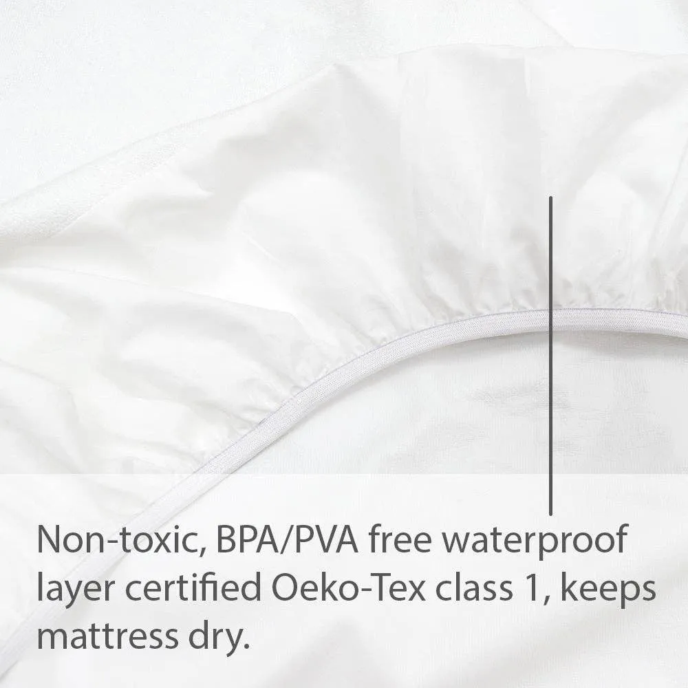 Living Textiles - Waterproof Mattress Protector - Compact Cot