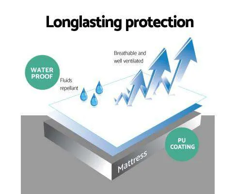 Waterproof Bamboo Mattress Protector